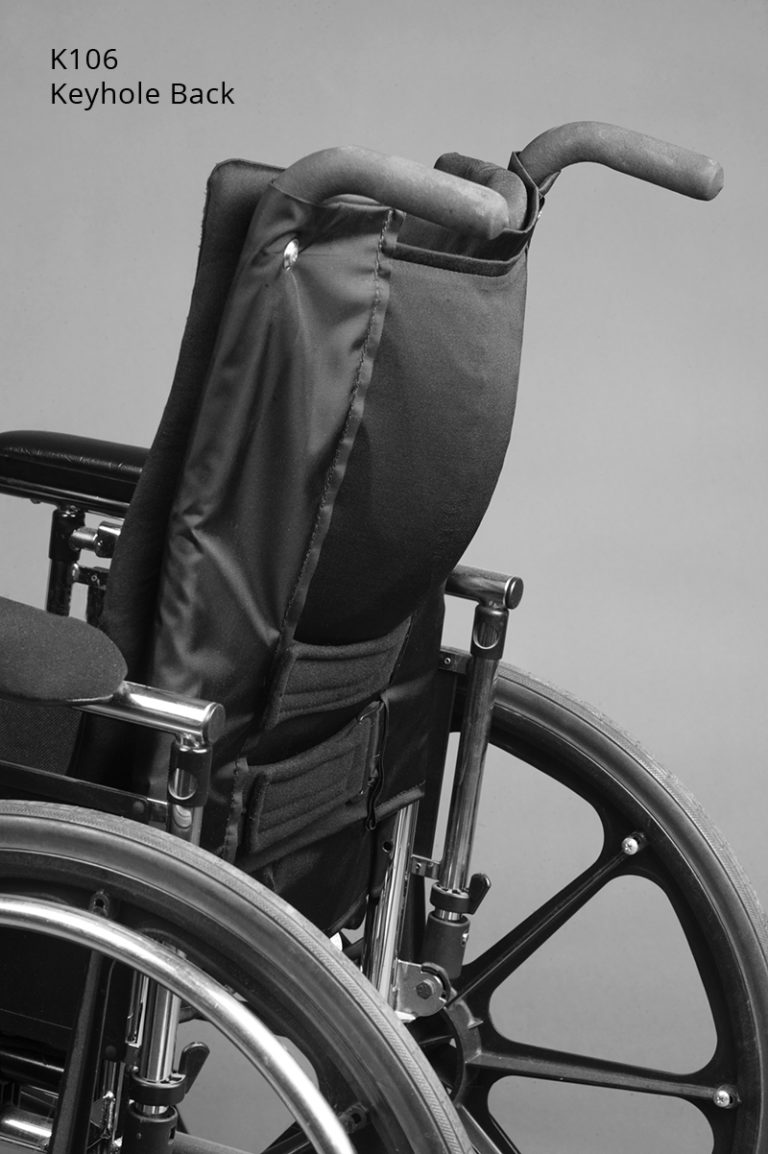 Keyhole Back Innovators 1993 Inc. Alberta